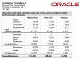 Images of Oracle Financial Reporting