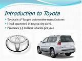 Pictures of Introduction Of Toyota Company