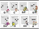 Guitar Lessons For Kids Pictures