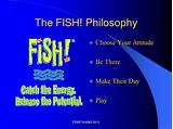 Pictures of Fish Choose Your Attitude Video