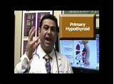 Thyroid Doctor Nj Images