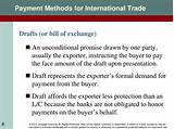 Images of Payment Methods In International Trade