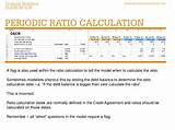 Images of What Should Debt To Credit Ratio Be