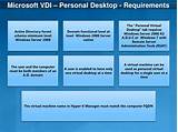 Personal Hosted Virtual Desktop Photos