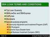 Sba Micro Loan Credit Requirements