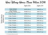 Ticket Prices For Disney World Pictures