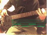 How To Play Amnesia On Guitar Images