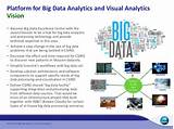 Big Data Vision Statement Photos