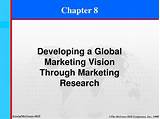 Fashion Marketing Research Topics Images
