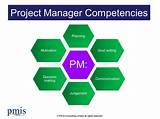 Photos of Project Manager Curriculum
