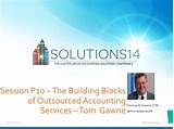 Outsourced Accounting Services Images