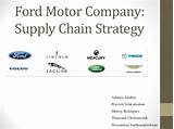 Images of Ford Motor Company Operations Strategy