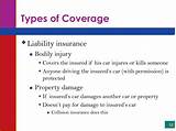 Liability Auto Insurance Covers What Pictures