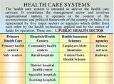 Home Health Care Systems Images