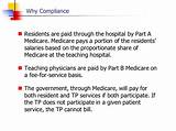How Does Medicare Pay Physicians Pictures