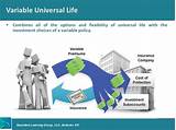 Photos of Variable Universal Life Insurance