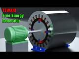 Youtube Magnetic Motor Electric Generator Pictures