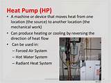 How Is Radiant Heat Transferred Pictures