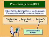 Price To Earnings Ratio Pictures