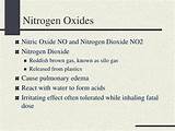 Inhaling Nitrogen Gas