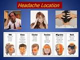 Pictures of Best Medication For Tension Headache