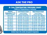 Refrigerator 134a Pressure Chart Photos