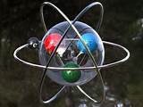 Photos of Bohr Postulates For Hydrogen Atom