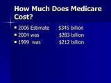 Pictures of How Much Does Private Health Insurance Cost