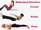 Images of Abdominal Muscle Strengthening Exercises