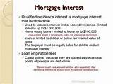 Pictures of Private Mortgage Deductible Interest