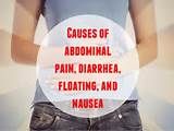 Pictures of Home Remedies Abdominal Bloating