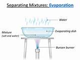 Is Evaporation A Cooling Process Photos