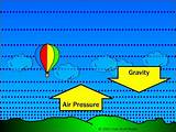 Photos of Heat And Air Pressure