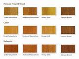 Images of Exterior Wood Stain Ratings