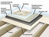 Wood Floor Joints