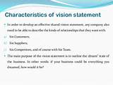Images of Vision Statement For Online Business