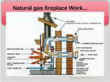 How Does A Gas Log Fireplace Work