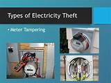 Photos of Bypass Electricity Meter