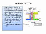 Photos of Oxygen Hydrogen Fuel Cell