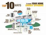 Ideas To Save Electricity At Home