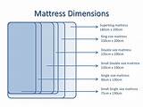Pictures of Mattress Dimensions