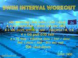 Swimming Pool Workouts Images