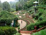 Images of Water Station Garden