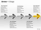 Stages Of Marketing Plan Images
