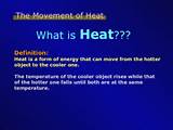 Heat Transfer Definition