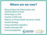 Pictures of Private Health Insurance Groups