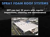 Roofing Systems Of Florida