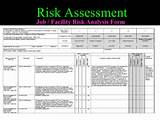Pictures of Facility Security Assessment Checklist
