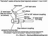 Gas Burner Diagram Images
