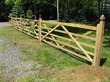 Garden Wood Fence Panels